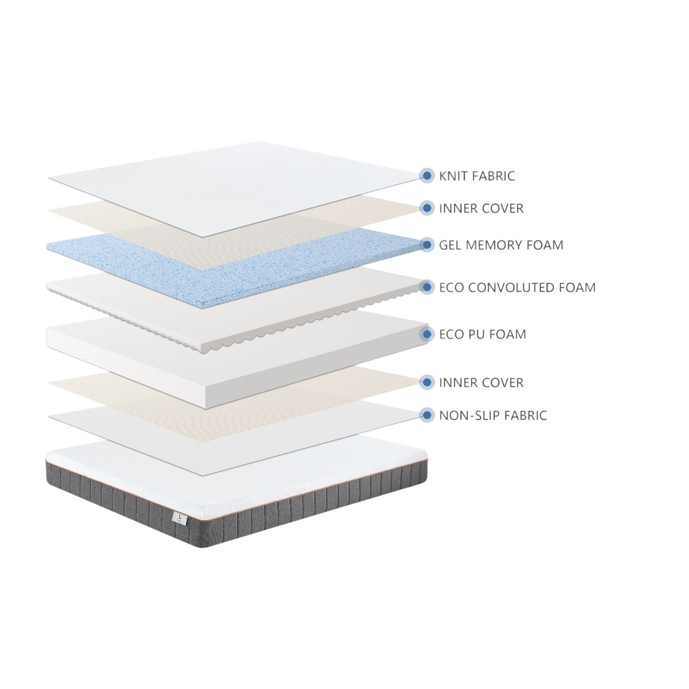 oslo-mattress-140-cm-x-200-cm