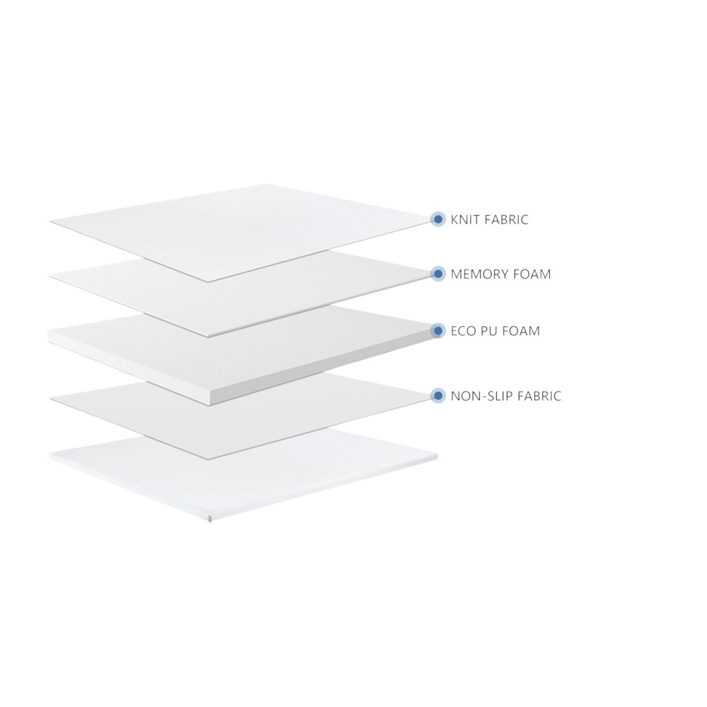 beijing-mattress-topper-90-cm-x-200-cm