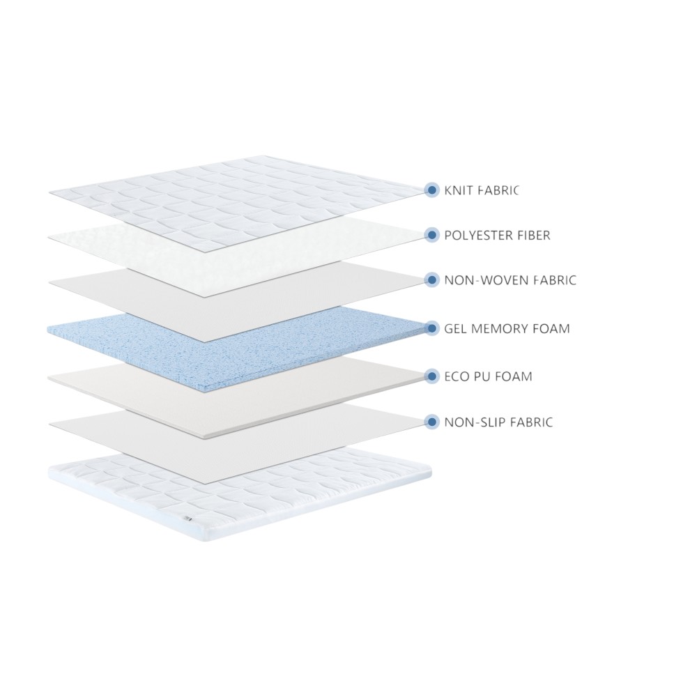 jordan-mattress-topper-140-cm-x-200-cm