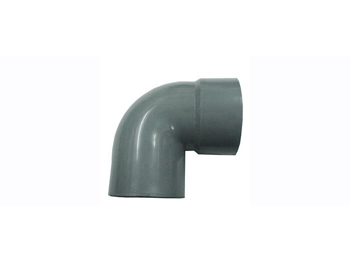 elbows-pipe-110-mm