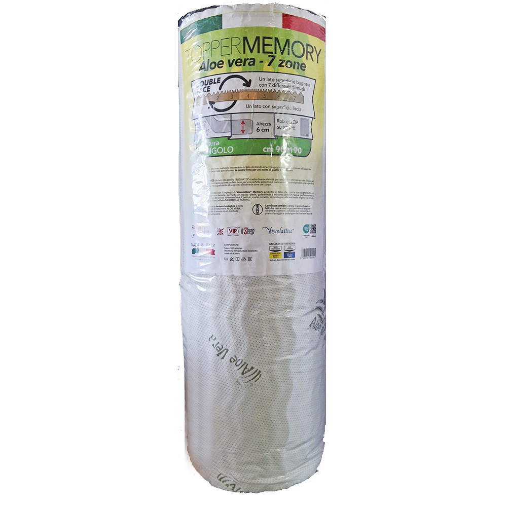 mattress-topper-aloevera-7-zone-90cm-x-190cm-x-6cm
