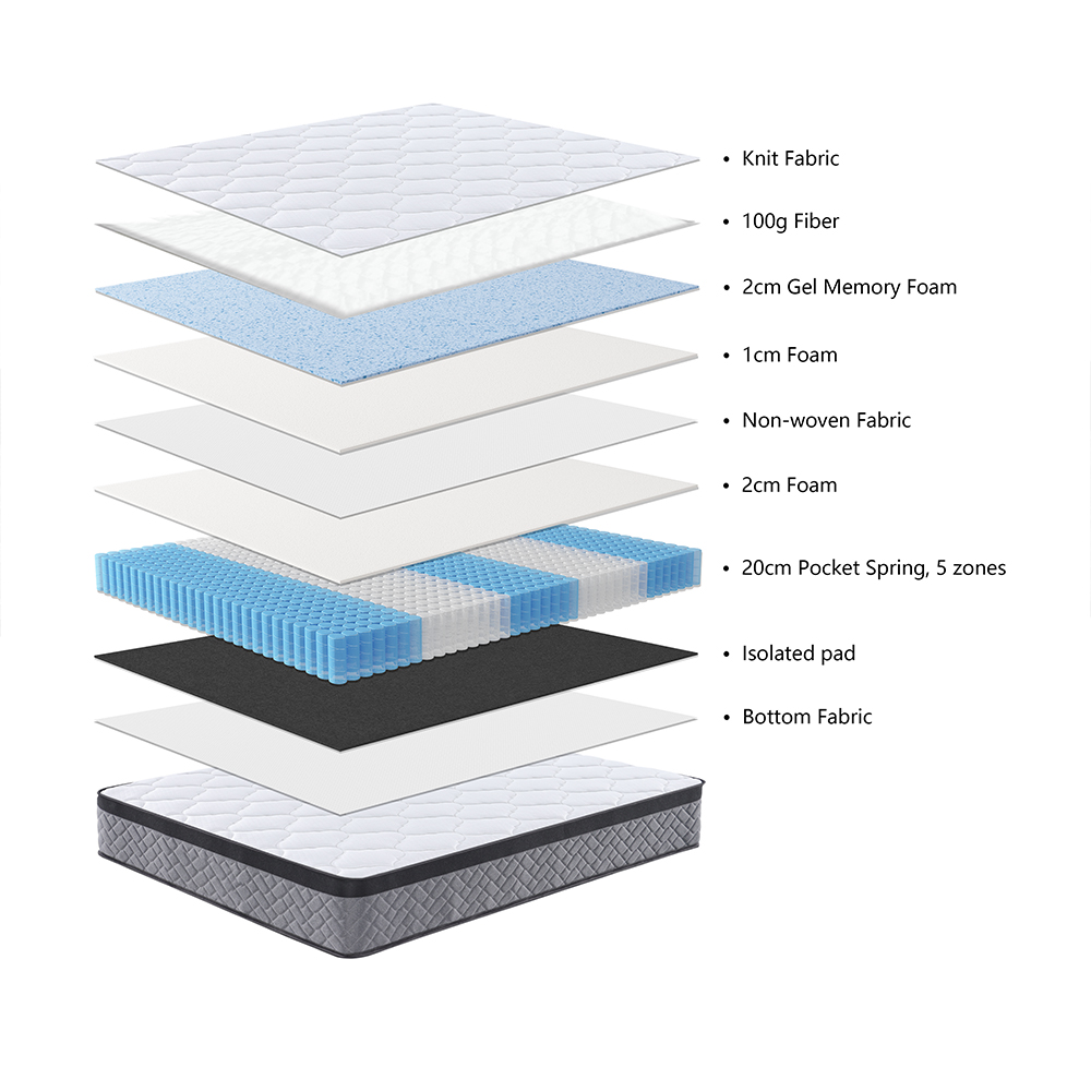 bonswa-jupiter-pocket-spring-mattress-140cm-x-190cm-x-25cm