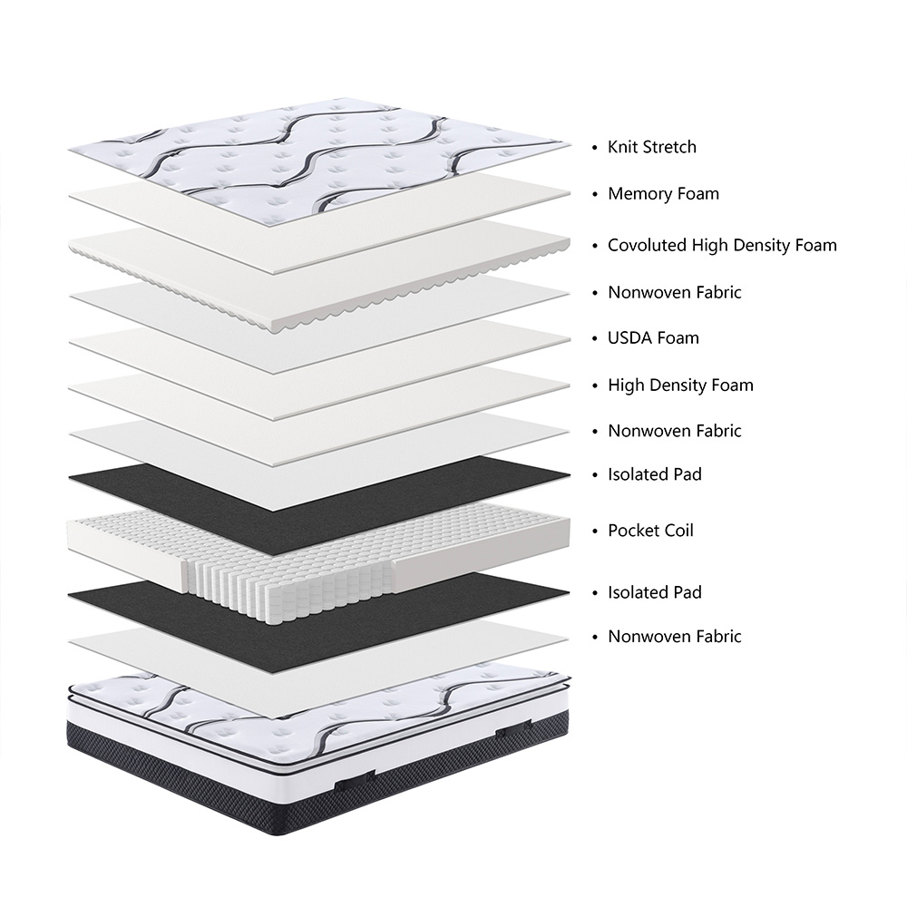 bonswa-liverpool-pocket-spring-mattress-140cm-x-190cm-x-33-3cm
