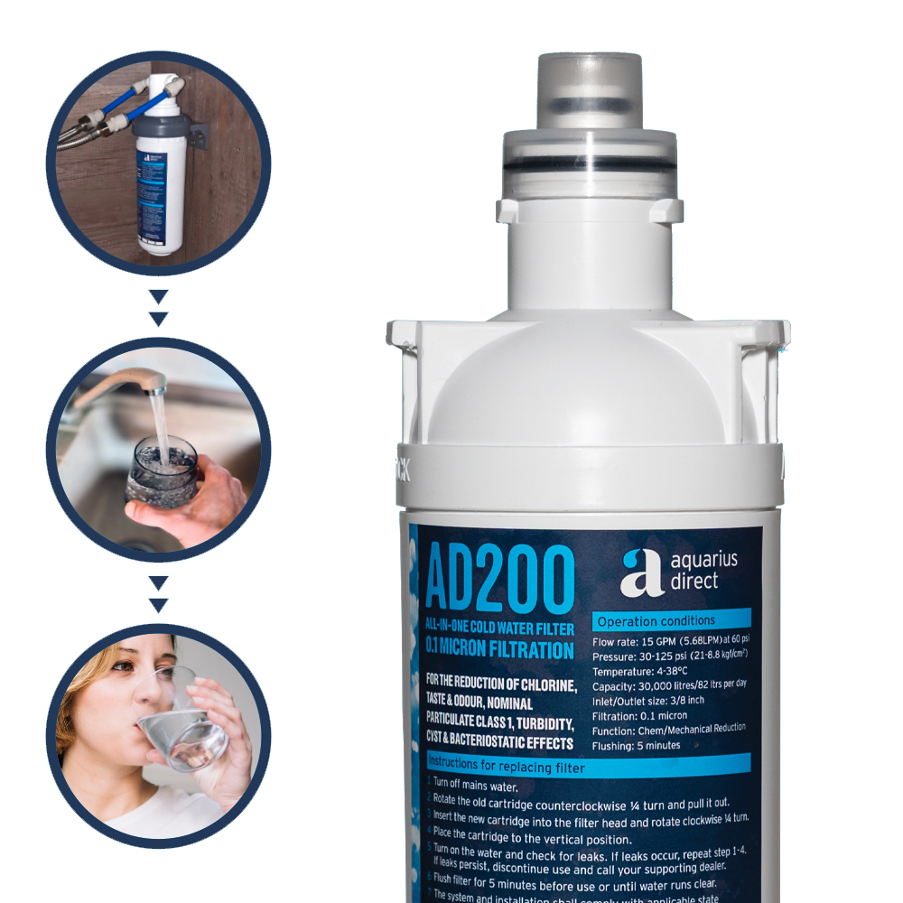 aquarius-ad200-advance-3-stage-filter