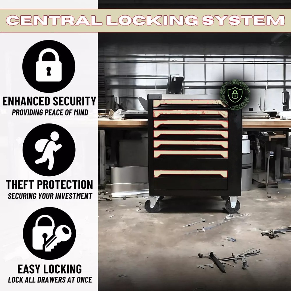 schwartzmann-tool-cabinet-7-drawers-5-drawers-full