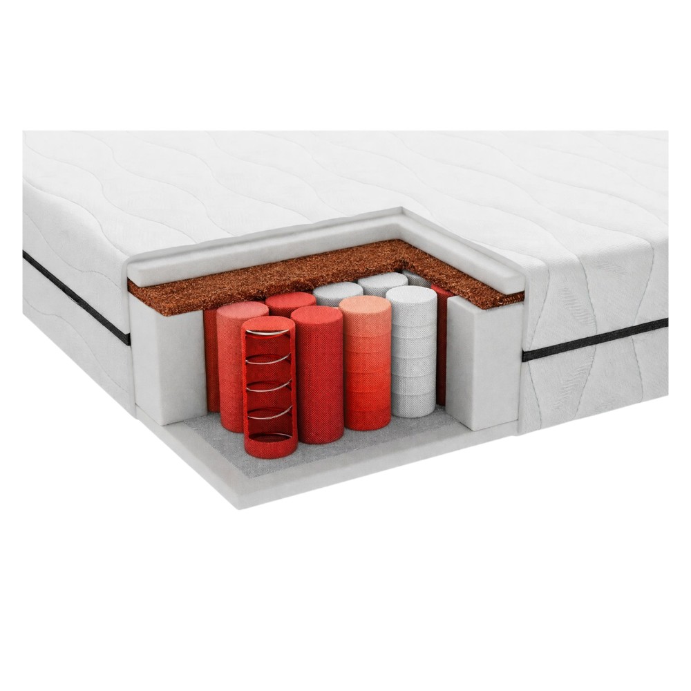 ekko-pocket-spring-mattress-160x200-h3